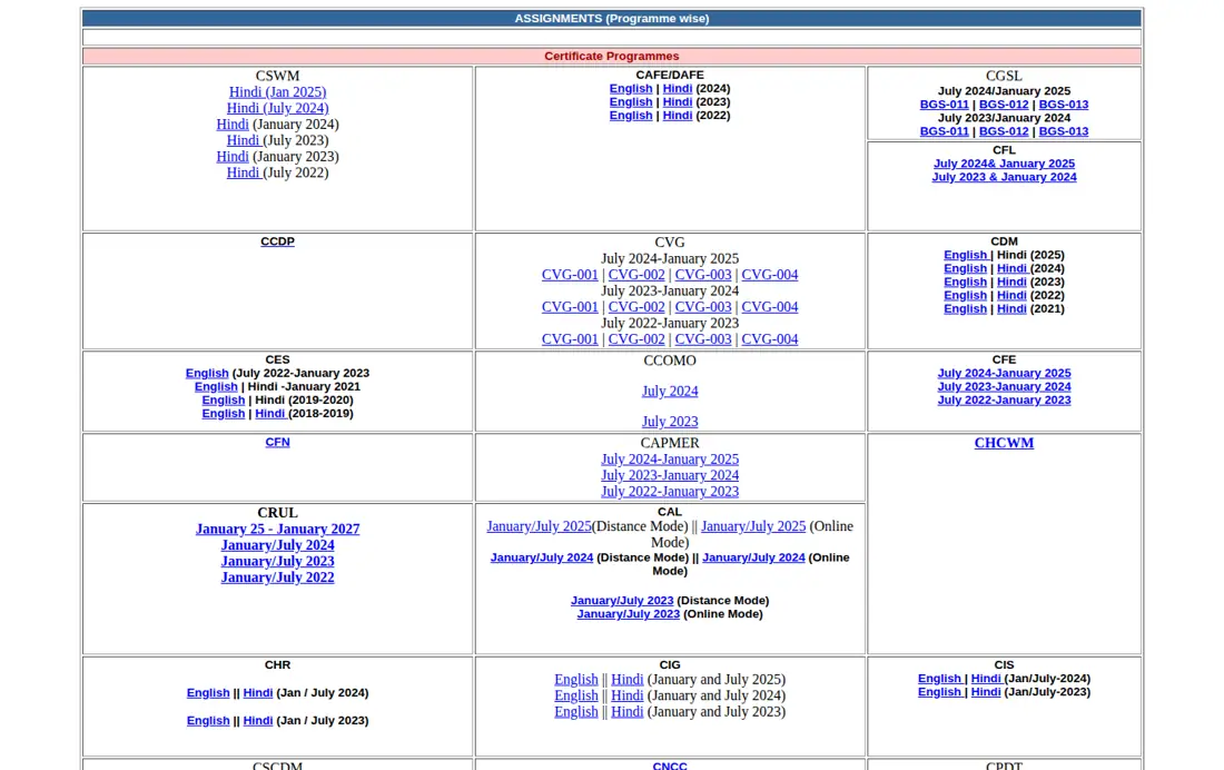 IGNOU official portal: Assignments