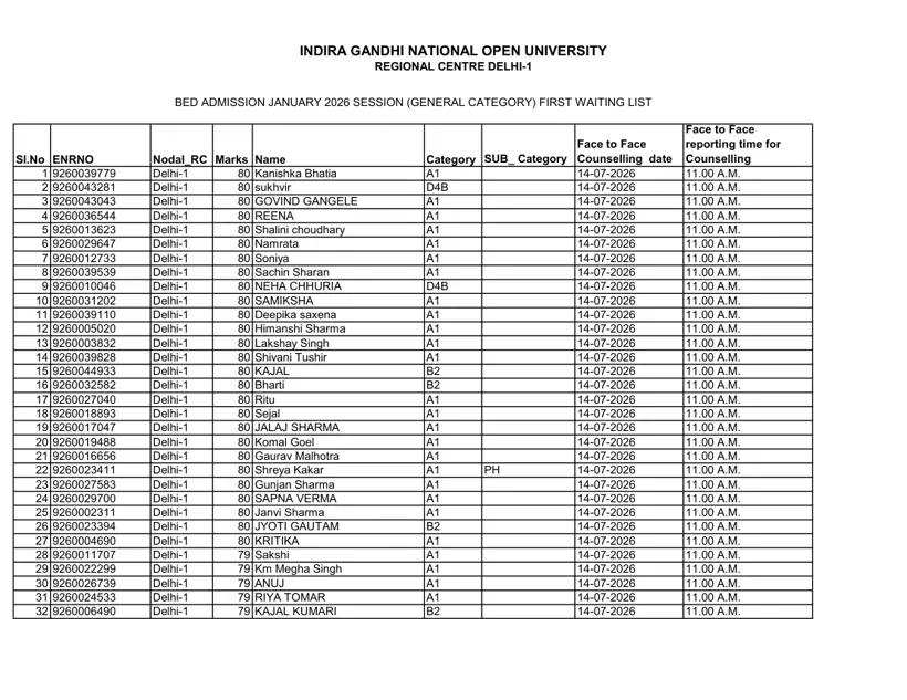 First page of the official IGNOU document: IGNOU B.Ed Waiting List Delhi Regional Centre July 2026