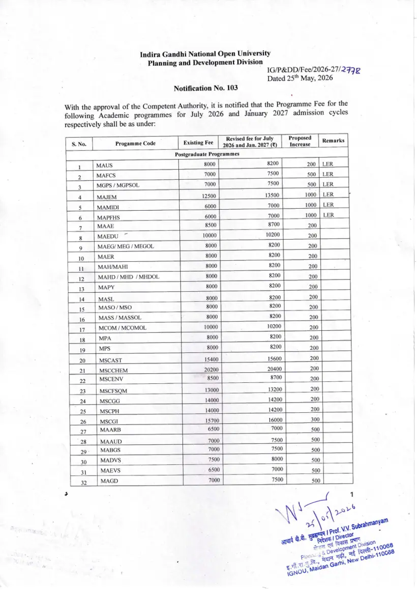 First page of the official IGNOU document: IGNOU Notification 103 Revised Programme Fees 2026