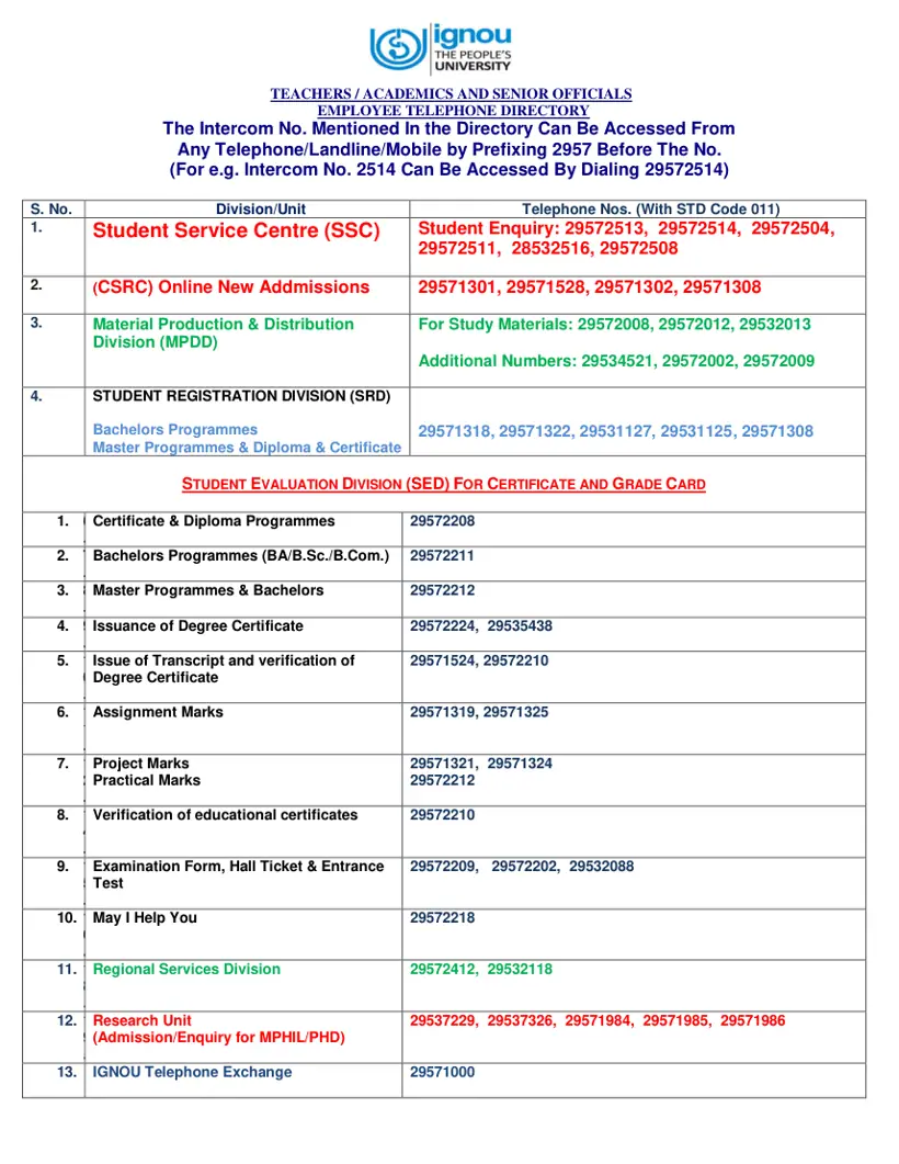 First page of the official IGNOU document: IGNOU Employee Telephone Directory November 2025