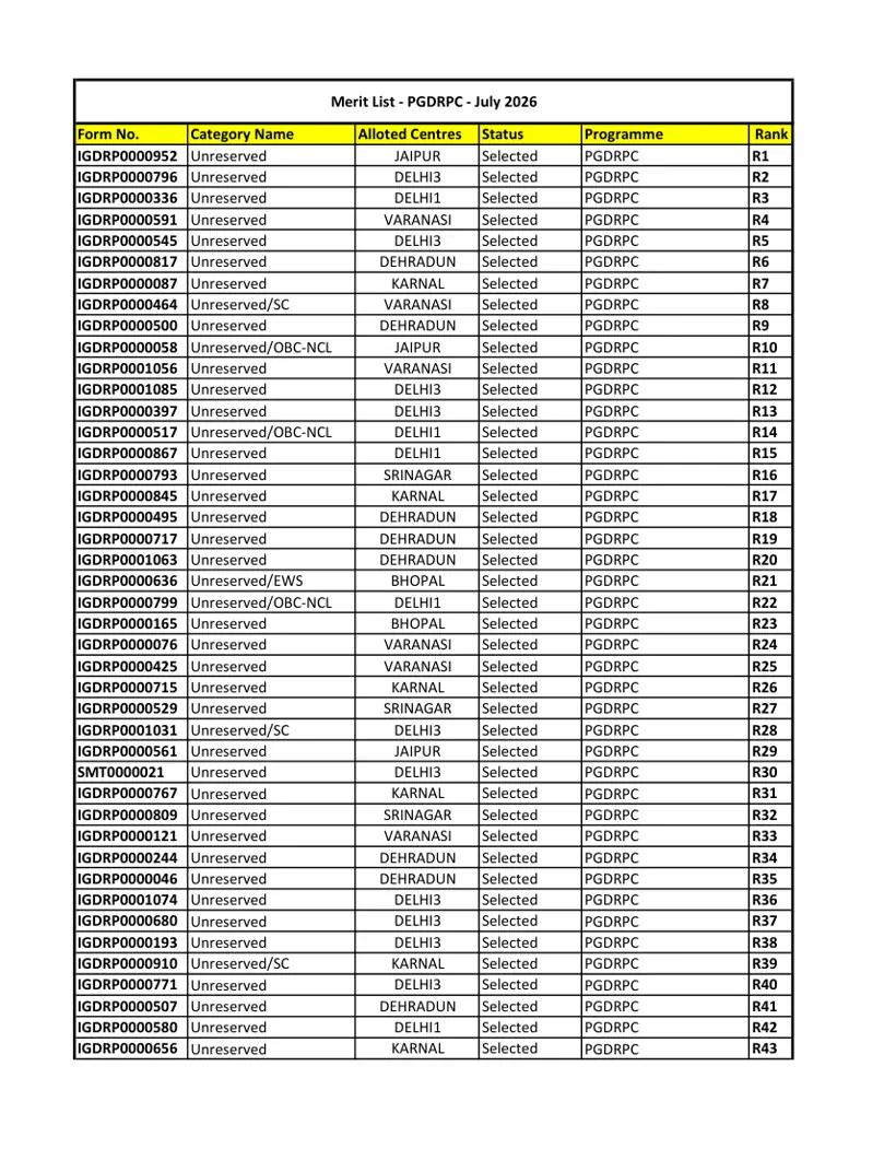 First page of the official IGNOU document: IGNOU PGDRPC Merit List Admission Session July 2026