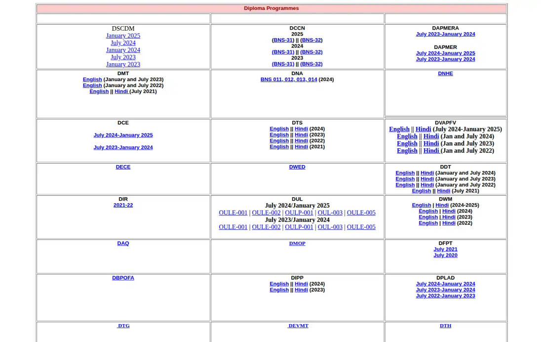 IGNOU official portal: Assignments