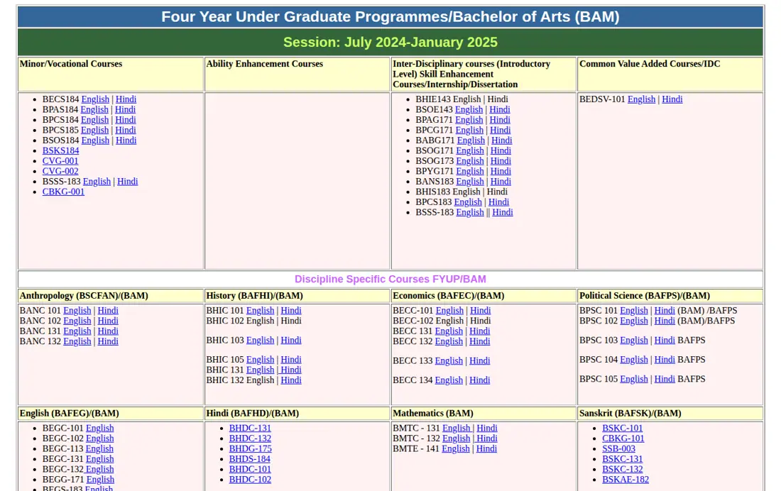 IGNOU official portal: Four Year Under Graduate Programme (FYUG/BAM July 2024-Jan 2025)