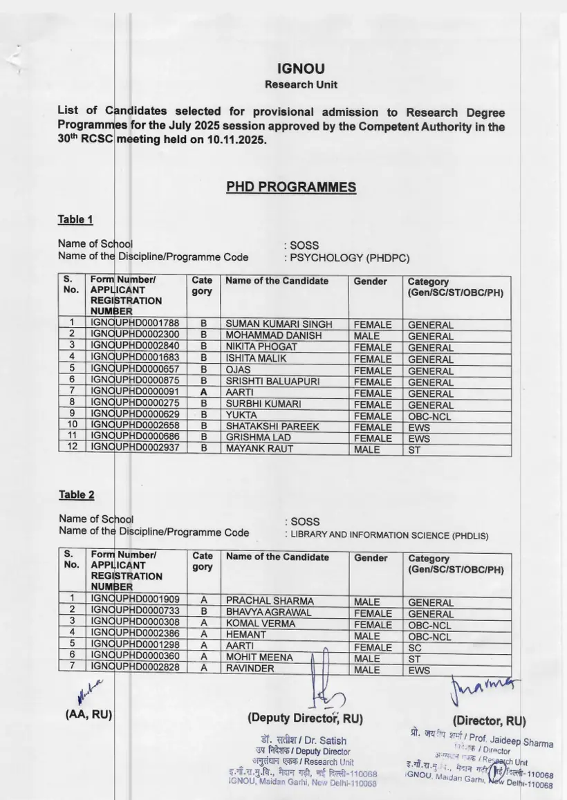 First page of the official IGNOU document: IGNOU Selected Candidates List PhD Admission July 2025