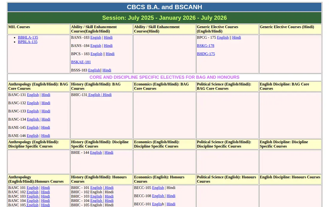IGNOU official portal: CBCS-Assignments