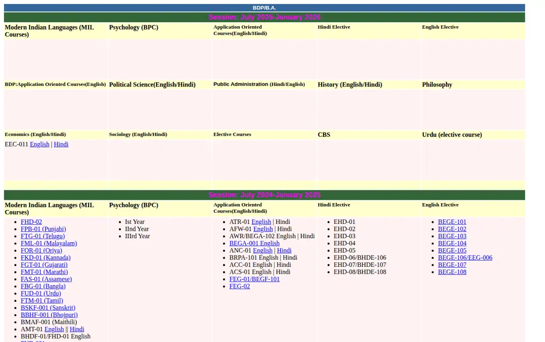 IGNOU official portal: BDP/BA Assignment