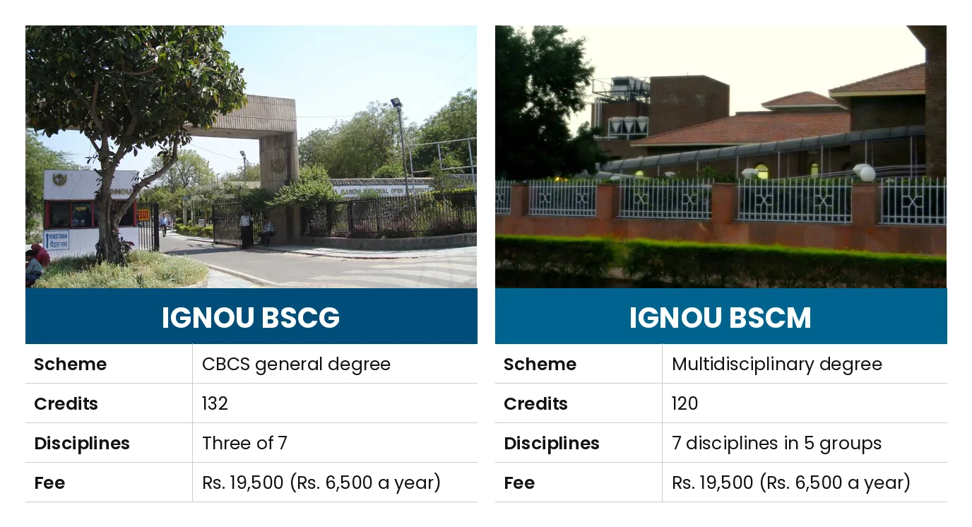 IGNOU BSCG vs IGNOU BSCM: Scheme CBCS general degree vs Multidisciplinary degree; Credits 132 vs 120; Disciplines Three of 7 vs 7 disciplines in 5 groups; Fee Rs. 19,500 (Rs. 6,500 a year) vs Rs. 19,500 (Rs. 6,500 a year)