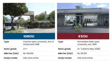 IGNOU vs KSOU