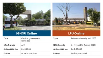 IGNOU vs LPU Online