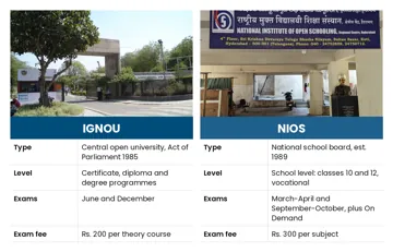 IGNOU vs NIOS