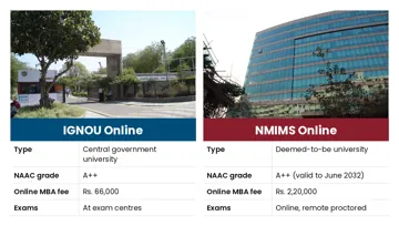 IGNOU vs NMIMS