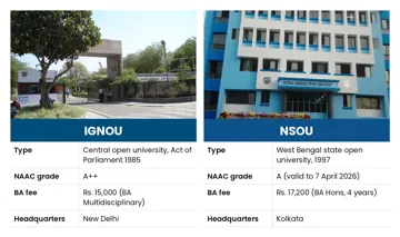 IGNOU vs NSOU