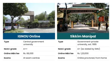 IGNOU vs Sikkim Manipal